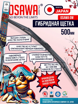 Щетка стеклоочистителя 